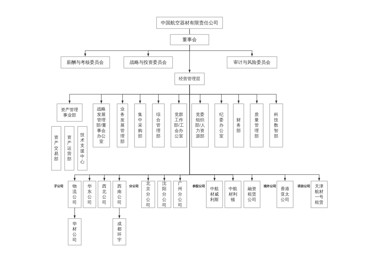 6合联盟-全新的联盟合作平台,汇聚顶尖合作同伴